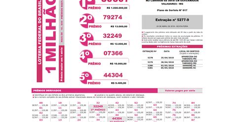 resultado da loteria federal das 18 horas